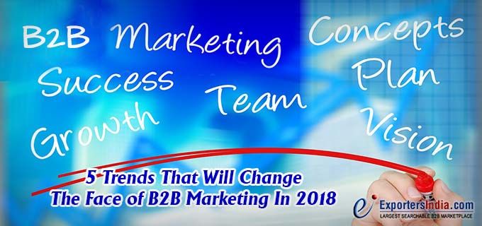 B2B Marketing Trends