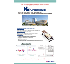 N5 Clinical Result Korea