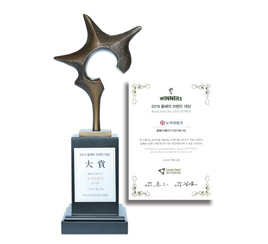 Brand of the Year 2019