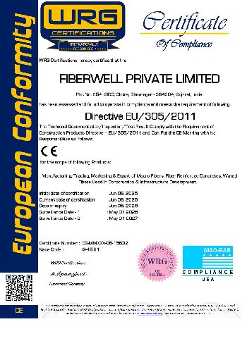 CE Certificate