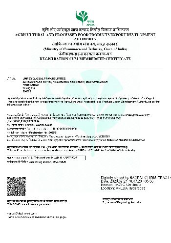 APEDA Certificate