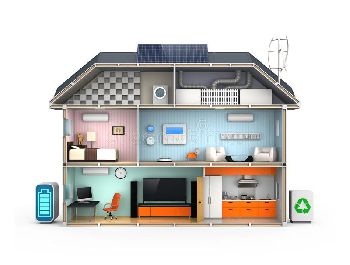 Home & Building Appliances