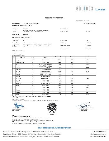 Quality standards facts as per FSSAI Norms