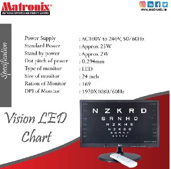 LED Vision chart