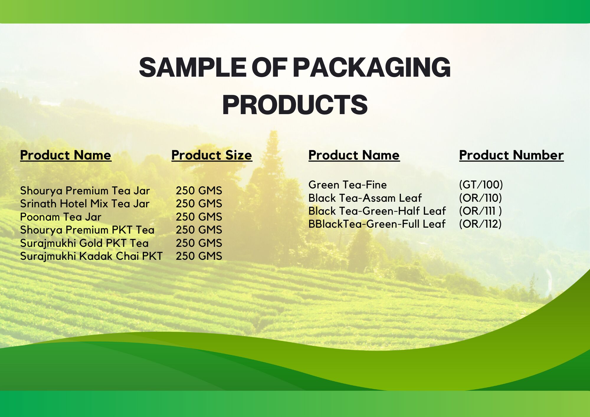 Sample Of Packaging Products