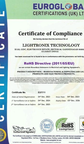 ROHS Certificate