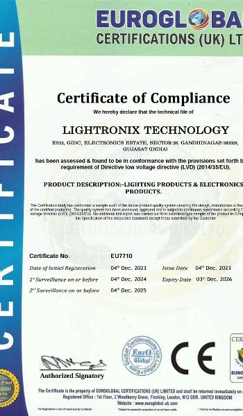 CE Certificate