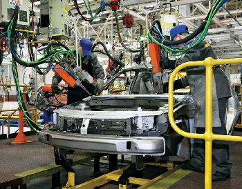 Automobile Industry