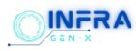 Infra-Gen-X Logo