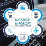 Datatech Infosoft