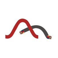 Ramsons Cables & Conductors Logo