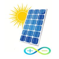Saurwind Renewable Solution Logo