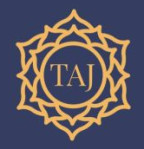 Tritisha Art Jewellery