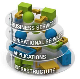 Business Services