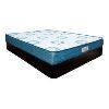 PU Foam, Spring & Coir Mattresses