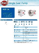 hydraulic gear pump series
