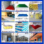 sandwich panel