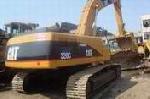Used Excavators