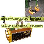 Permanent magnet lifter