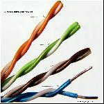 building cable extrusion line