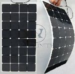 Solar System Components