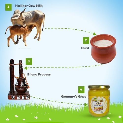 A2 Desi Cow Ghee