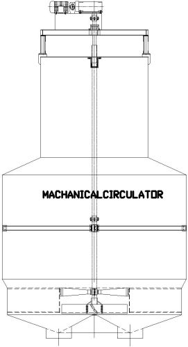 Pan Mechanical Circulator
