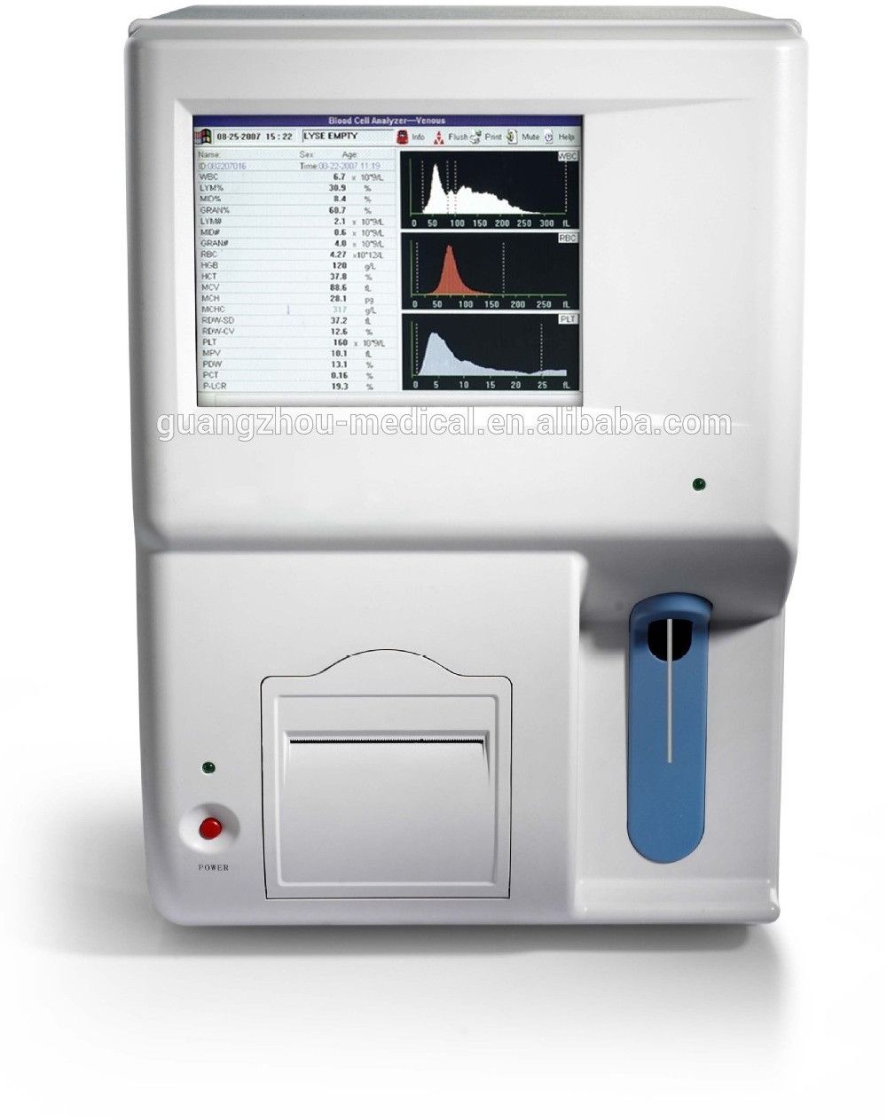 Fully Automatic Hematology Analyzer SY-B141