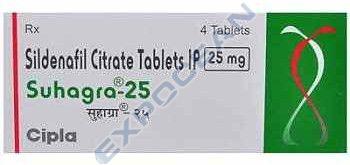 Erectile Dysfunction Medicines