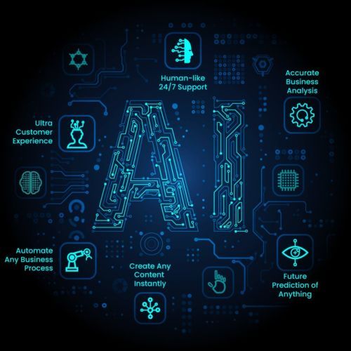 Artificial Intelligence Service