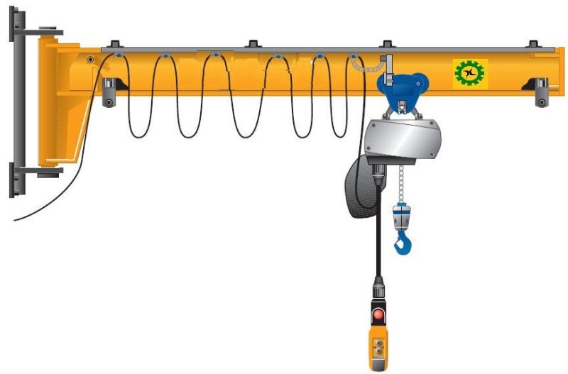 Wall Mounted Jib Cranes