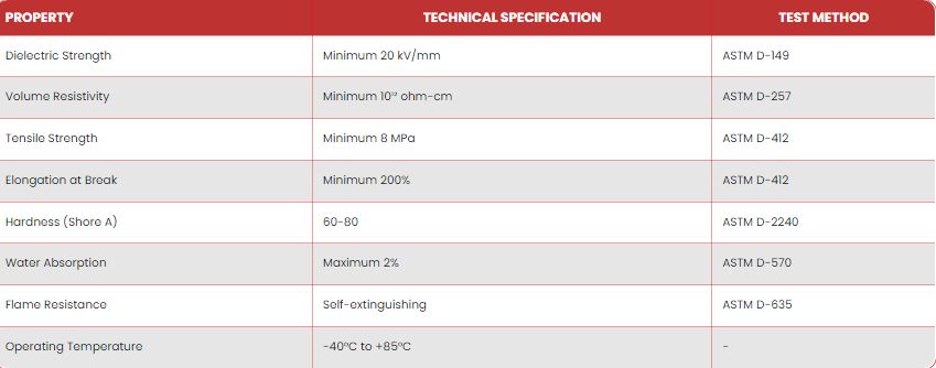 Technical Specifications