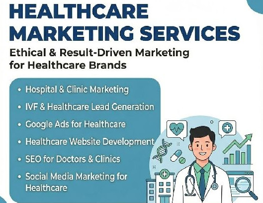 Healthcare Marketing