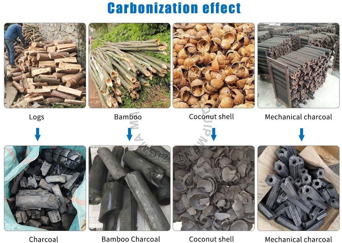 Wood Bio Char Manufacturing Plant