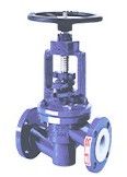 Lined Globe Valve