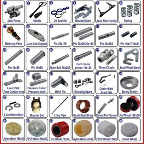 Hand Pallet Truck Spare Parts
