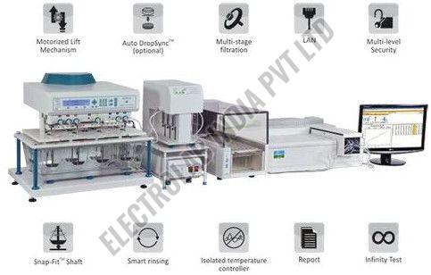 Online-Offline Dissolution System
