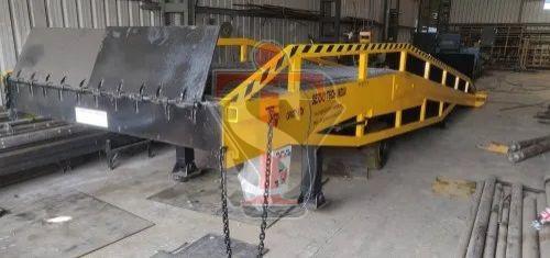 Movable Type Dock Leveler