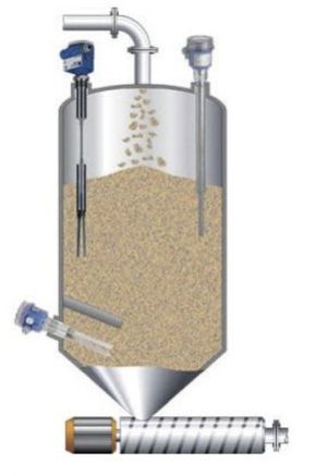 Vibrating Fork Level Switch