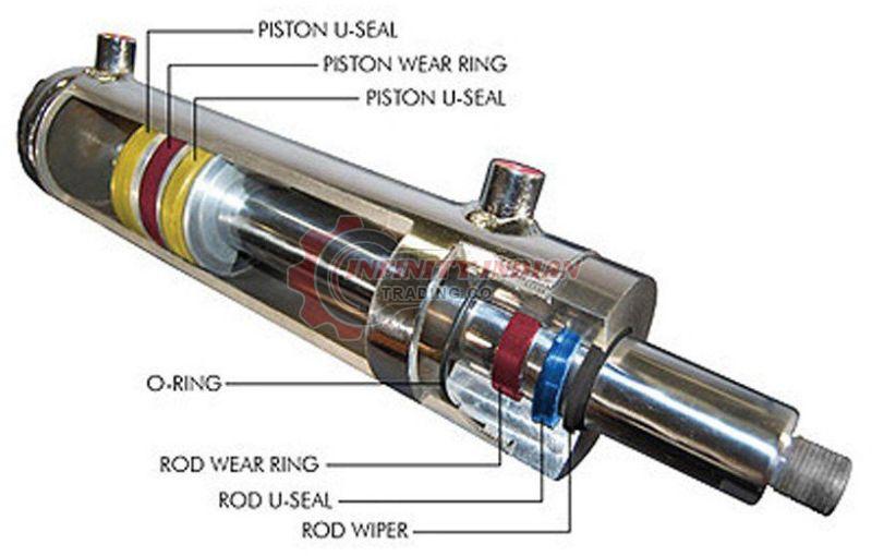 Hydraulic Actuator Cylinder