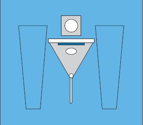 Turp Surgical Drape