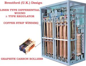 Variable Voltage Transformer
