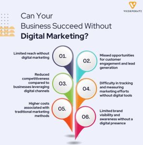 digital marketing services