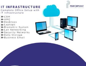 It Infrastructure Management Service