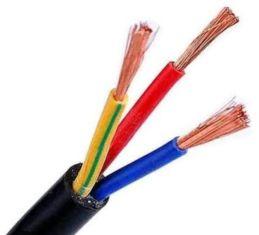 PVC Power Cables