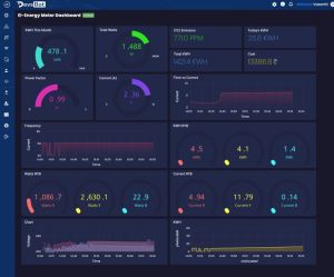 Energy Saving Device
