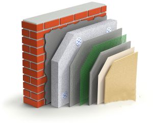 External Insulation System