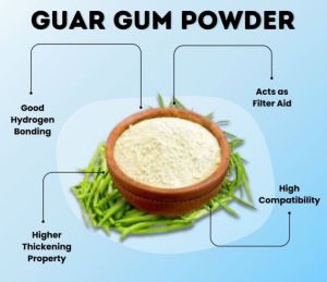 Food Grade Guar Gum Powder, Color : White
