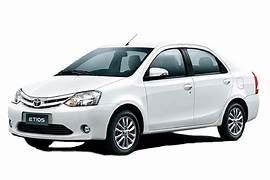 Madurai To Mysore Coorg Ooty 2 Nights 3 Days AC Sedan Domestic Tour