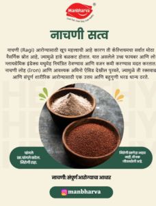 Ragi Powder